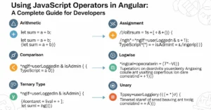 Read more about the article Using JavaScript Operators in Angular: A Complete Guide for Developers