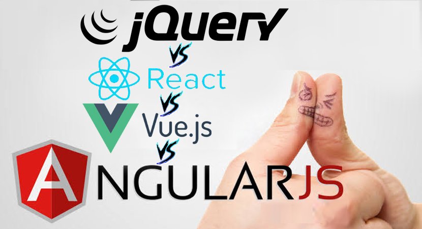 Read more about the article Comparing Angular to jQuery, React and Vue.js