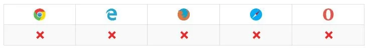 Browser support blink html tag