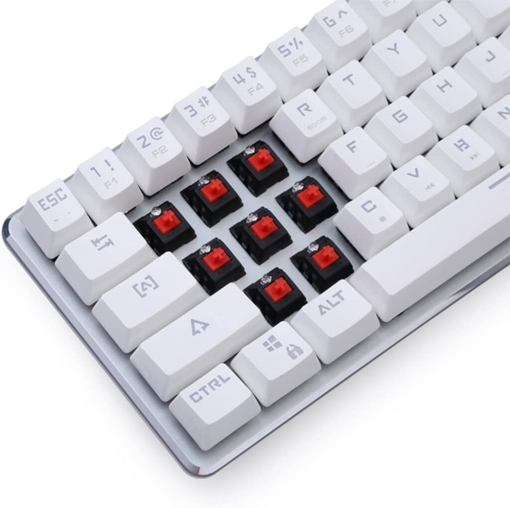 Gateron Red