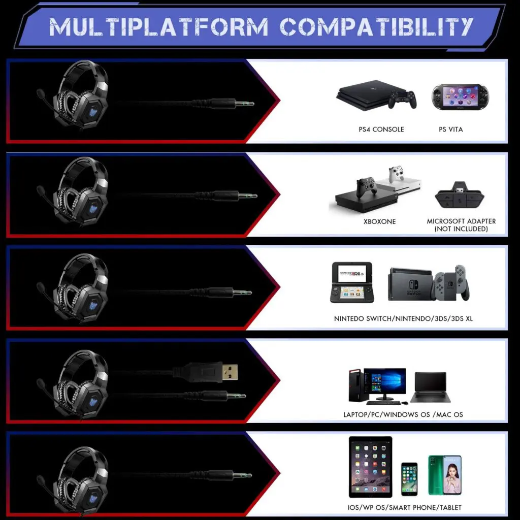 Onikuma Gaming Headset