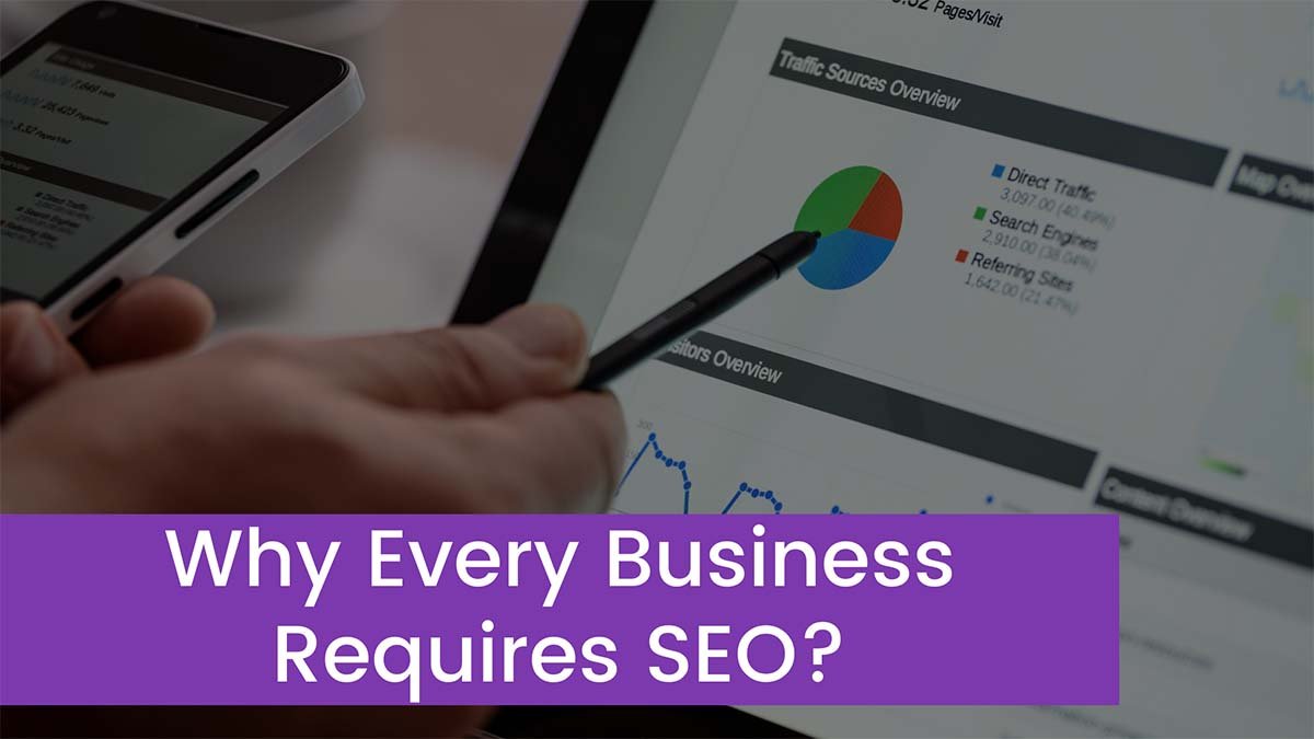 Read more about the article Why Every Business Requires SEO?