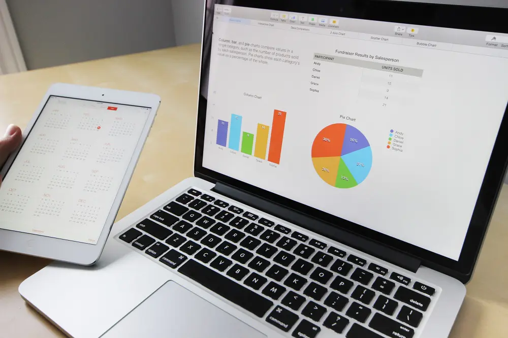 What is Digital marketing ?