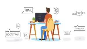 Read more about the article Artificial Intelligence (Ai) In Web Design and Web Development
