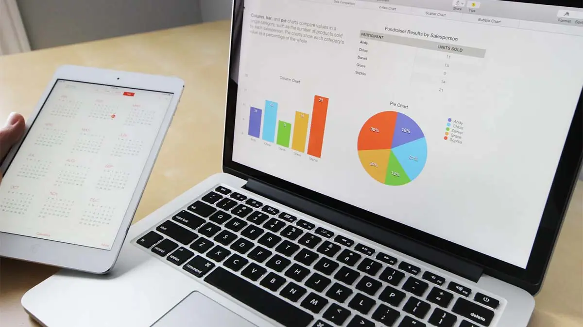 You are currently viewing 9 Reasons Why Marketing Is Important