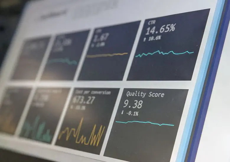 Steps of CBD Marketing Campaign