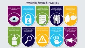 Read more about the article Hacks To Protect Your Instagram Profile From Fraud Activities