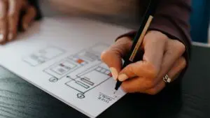 Read more about the article 4 Things You Must Include When Writing A Strategic Career Plan