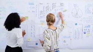 Read more about the article 6 Essential Skills for a Successful Career in Marketing