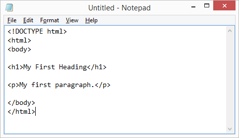 You are currently viewing How to Create Your First HTML Webpage
