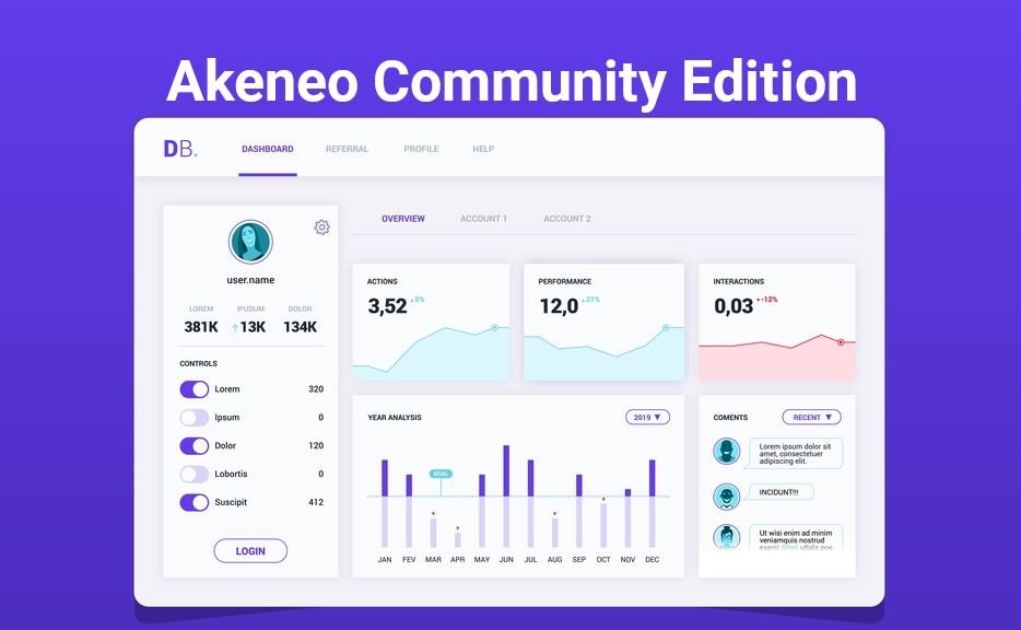 You are currently viewing Akeneo Community Edition in 2026: Stay or Move On?