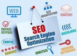 Read more about the article Professional SEO Services – Rank Faster & Grow Your Business in 2025